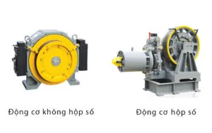 Dong Co Khong Co Hop So Thang May