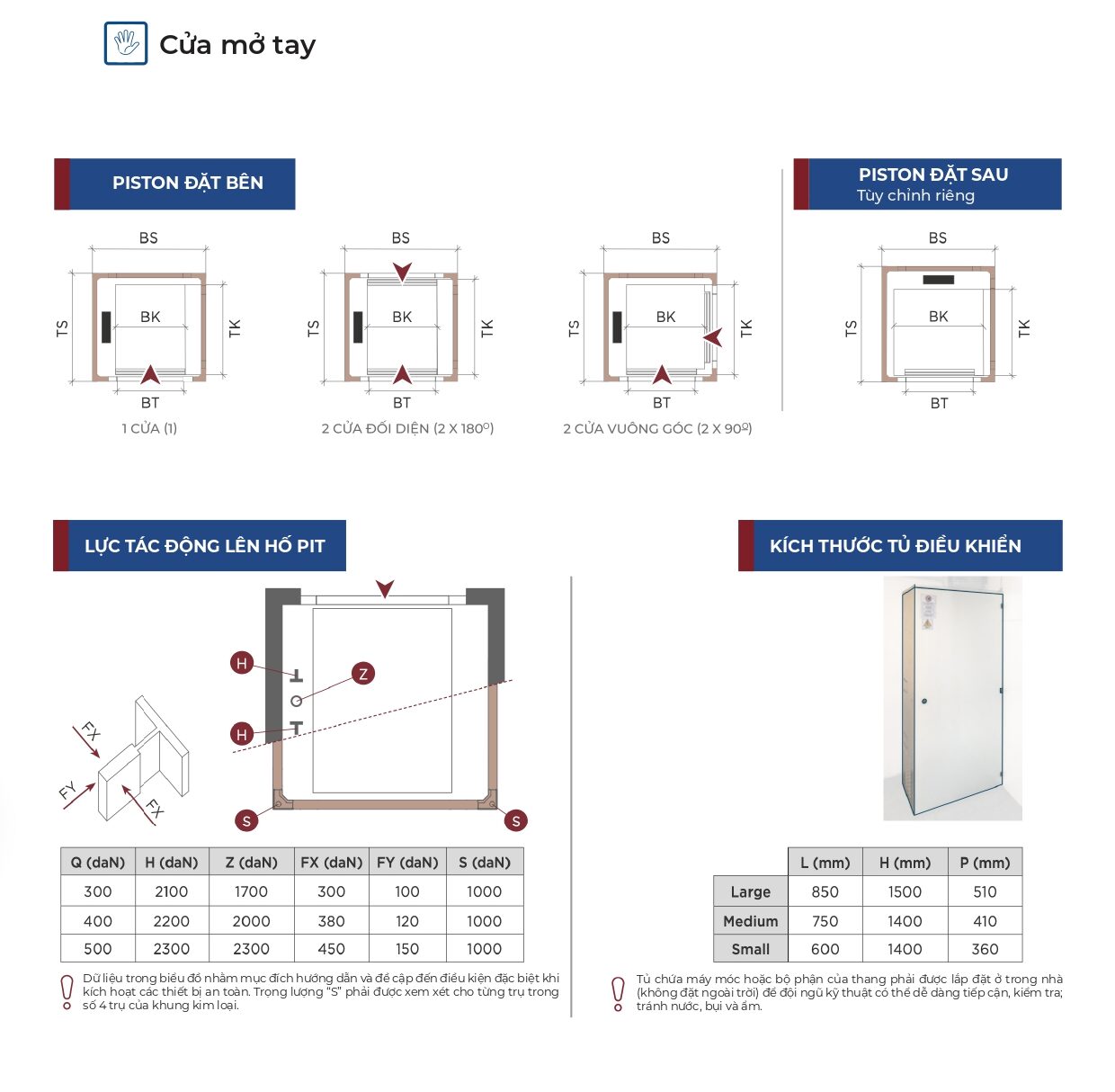 Thông Số Kỹ Thuật Suite S1000 2