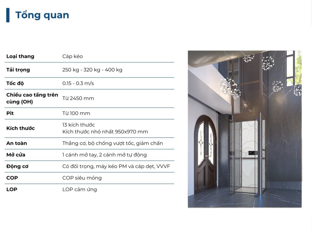 Thong Tin Thang E Class Sometas 1